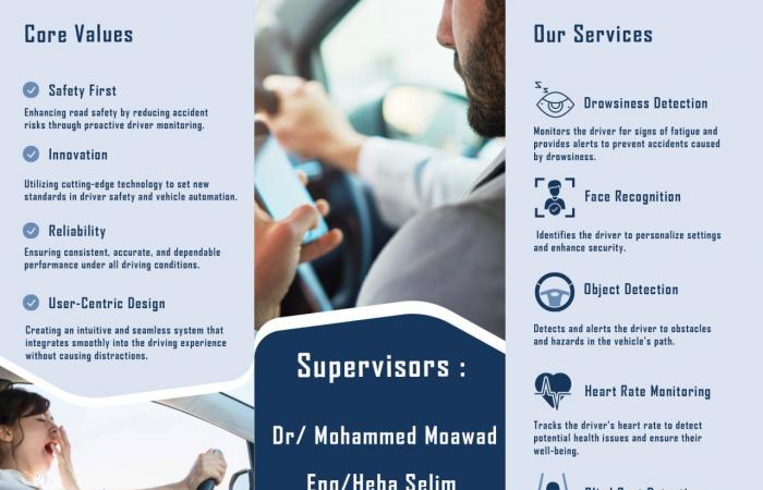 مشروعان
      تخرج
      لطلاب
      "هندسة
      المنصورة"
      يواكبان
      التطور
      التكنولوجي والعلمي
      العالمي المساء الاخباري ..