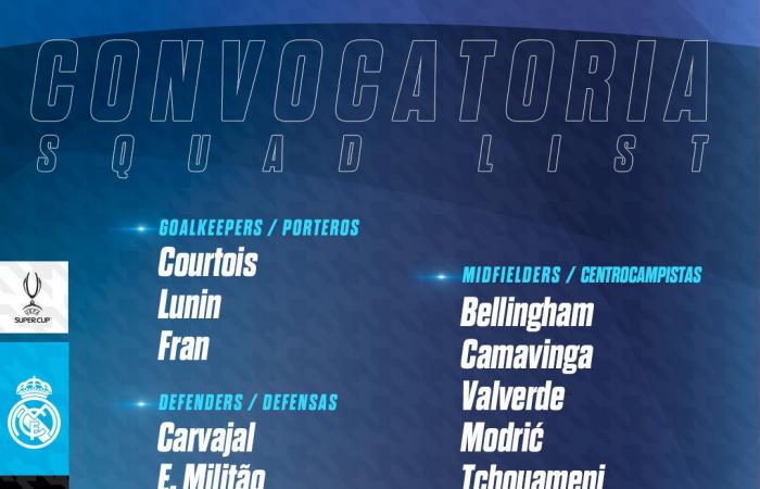 تنتظره
      الجماهير..
      مبابى
      يقود
      قائمة
      ريال
      مدريد
      لمواجهة
      أتلانتا
      بكأس
      السوبر
      الأوروبى المساء الاخباري ..