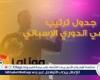 ترتيب
      هدافي
      الدوري
      الإسباني
      2024-2025
      حتى
      الآن