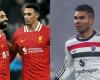 موعد
      مباراة
      ليفربول
      ومانشستر
      يونايتد
      في
      الدوري
      الإنجليزي
      الممتاز
      والقنوات
      الناقلة - بوابة المساء الاخباري